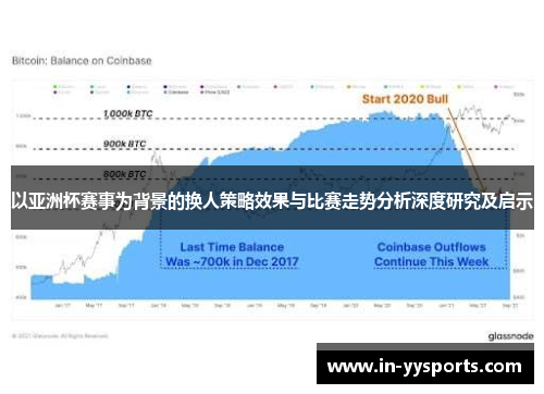 以亚洲杯赛事为背景的换人策略效果与比赛走势分析深度研究及启示