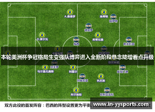本轮美洲杯争冠格局生变强队博弈进入全新阶段悬念陡增看点升级