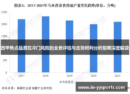 西甲焦点战潜在冷门风险的全景评估与走势研判分析前瞻深度解读
