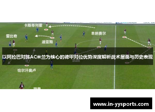 以阿拉巴对阵AC米兰为核心的德甲对位优势深度解析战术层面与历史表现
