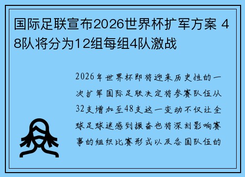 国际足联宣布2026世界杯扩军方案 48队将分为12组每组4队激战