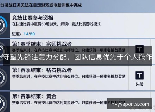 守望先锋注意力分配,团队信息优先于个人操作 守望先锋注意力分配,团队信息优先于个人操作